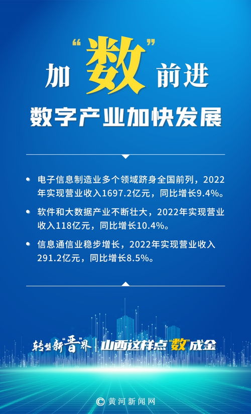 转型新 晋 界 山西这样点 数 成金