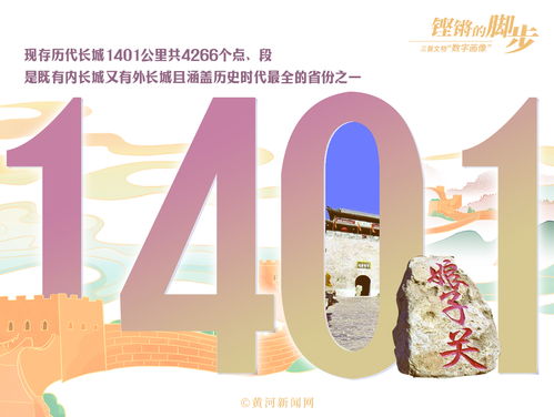 铿锵的脚步 三晋文物 数字画像