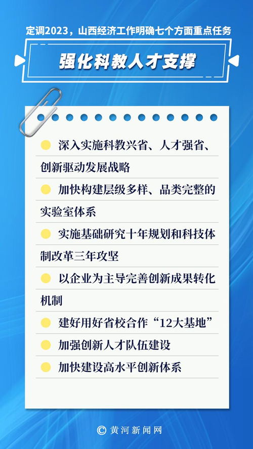 海报丨定调2023,山西经济工作明确七个方面重点任务