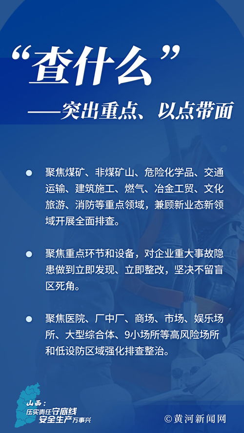 海报 山西 压实责任守底线 安全生产万事兴