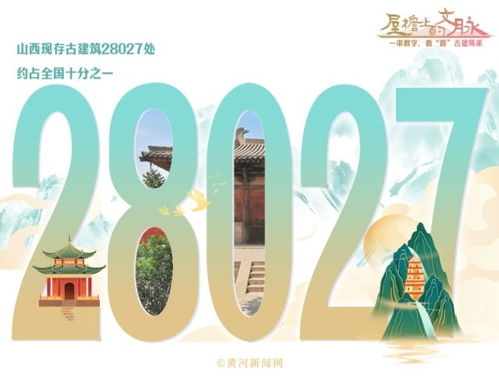 屋檐上的文脉丨一串数字,看 晋 古建风采