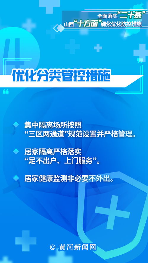 海报丨全面落实 二十条 ,山西 十方面 细化优化防控措施