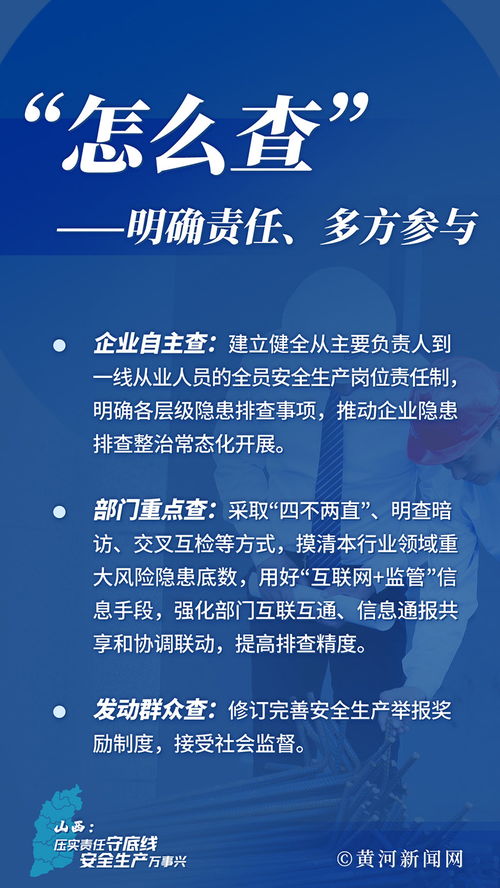 海报 山西 压实责任守底线 安全生产万事兴