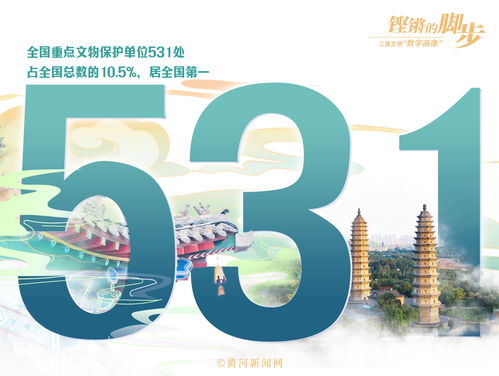 铿锵的脚步 三晋文物 数字画像