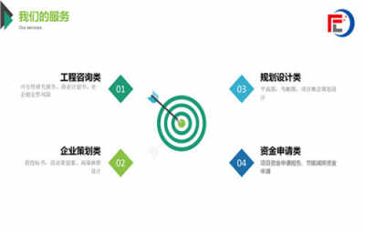 临漳 代写资金申请报告书 招投标书的公司 菜篮子工程