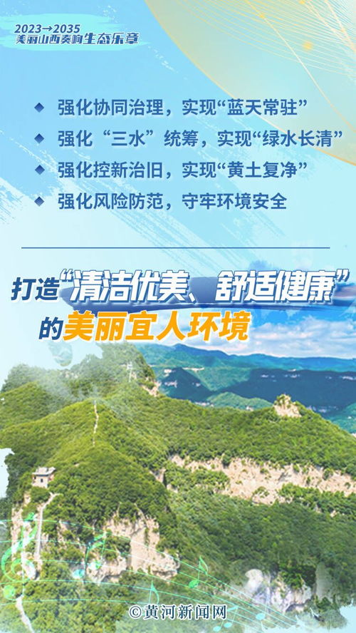 海报 2023 2035,美丽山西奏响生态乐章