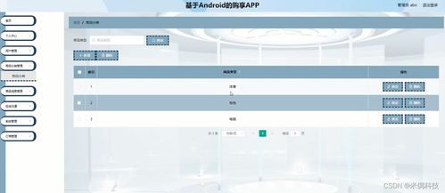 ssm基于android的购享appu70w2应对计算机毕业设计困难的解决方案