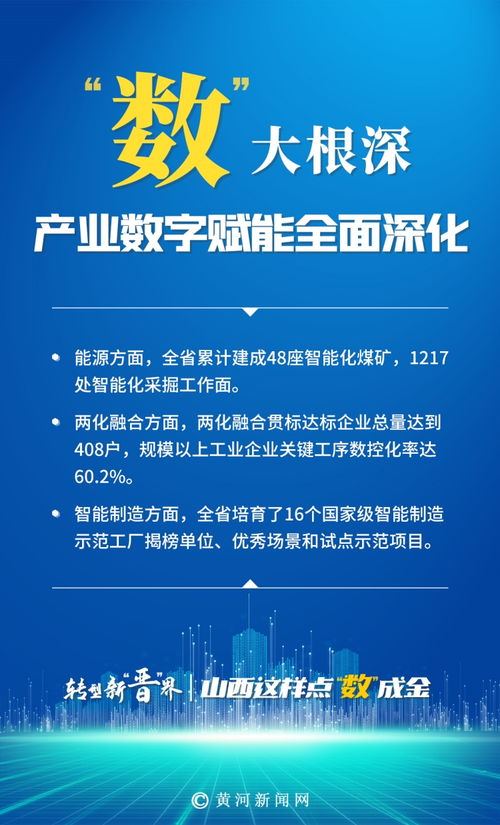 转型新 晋 界 山西这样点 数 成金