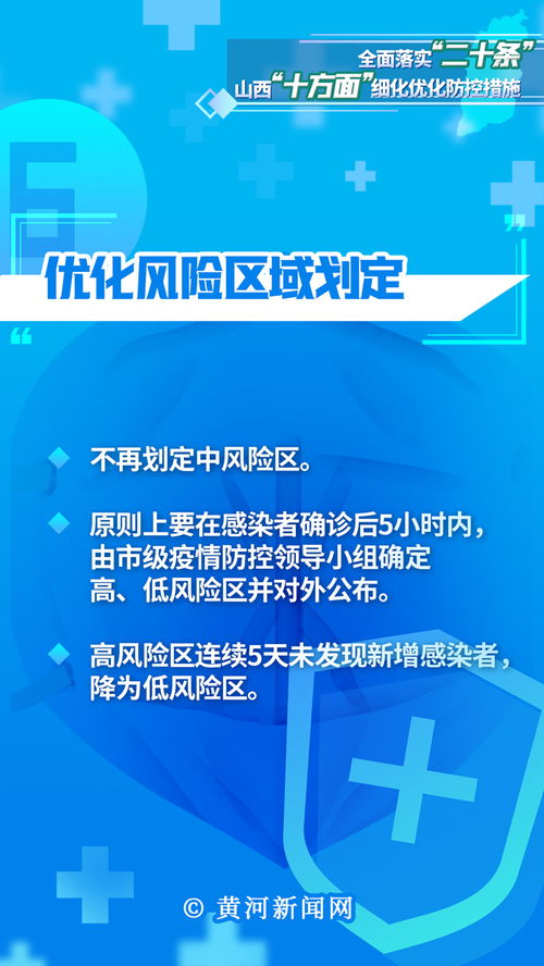 海报丨全面落实 二十条 ,山西 十方面 细化优化防控措施