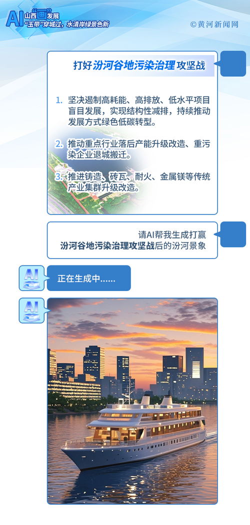ai山西 画 发展 玉带 穿城过,水清岸绿景色新