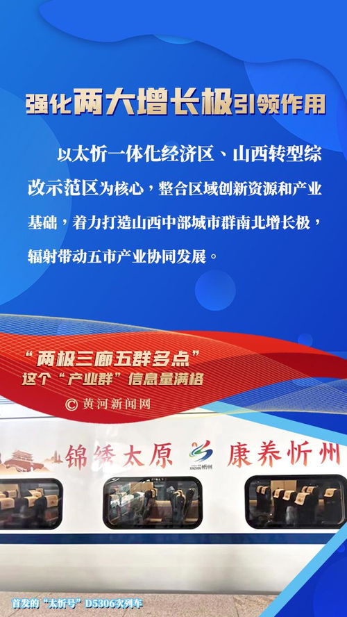 两极三廊五群多点 解码山西产业布局新蓝图
